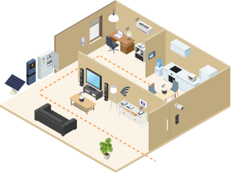 スマートロック