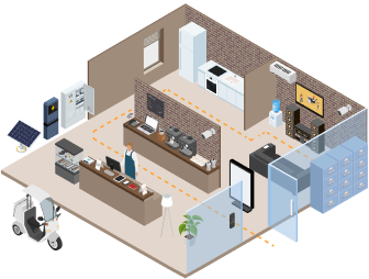 スマートロック