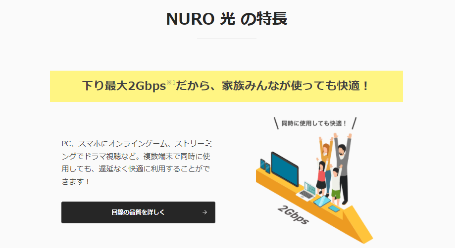 yahoo クリアランス bb ダークファイバー 1gbps